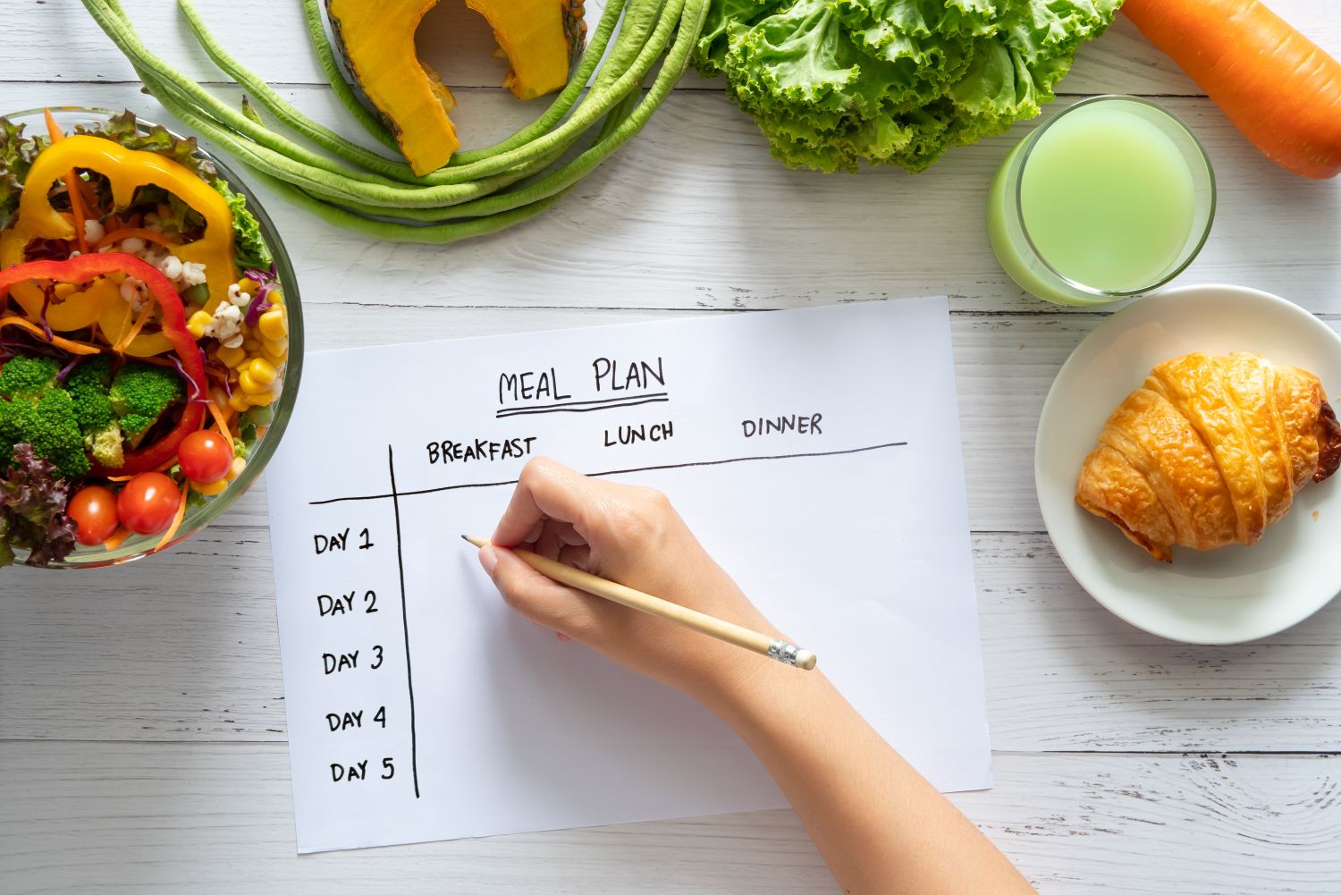 Gesund und günstig Kochen: 10 Tipps, um bei der Essensplanung Geld zu sparen  (+ Wochenplan)